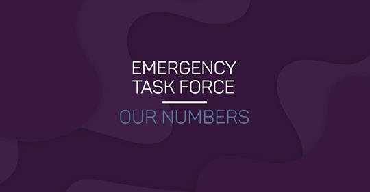 CPL CONCORDIA: Emergency Task Force – Our Numbers